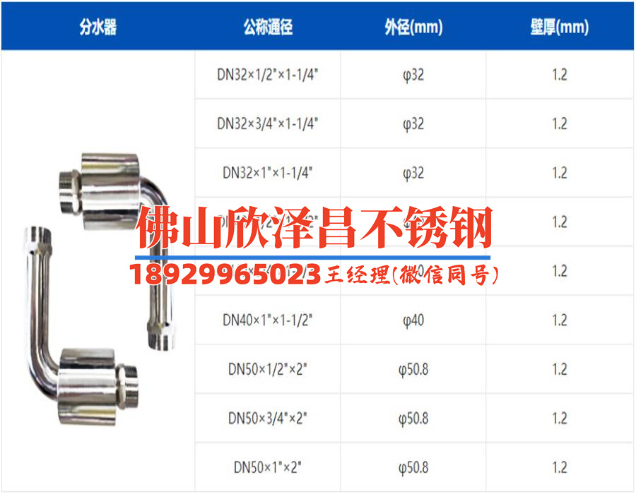 楊浦區(qū)薄壁不銹鋼管道(探索楊浦區(qū)薄壁不銹鋼管道的設計之美)