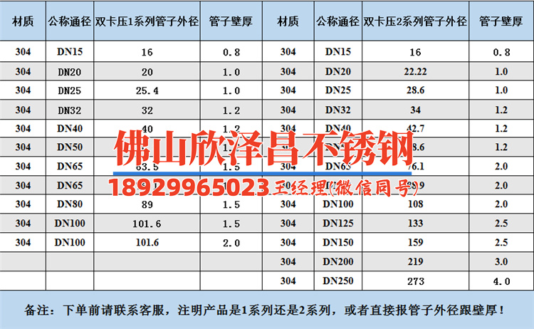 不銹鋼盤管蒸發(fā)器(不銹鋼盤管蒸發(fā)器：高效節(jié)能技術(shù)揭秘)