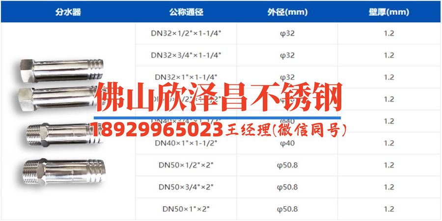 不銹鋼管加工定制報(bào)價(jià)(實(shí)惠報(bào)價(jià)！不銹鋼管加工定制，定制您的獨(dú)特需求！)