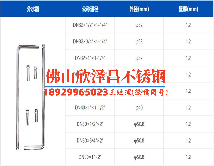 河北316不銹鋼管品牌(深度解析河北316不銹鋼管的優(yōu)勢展示)