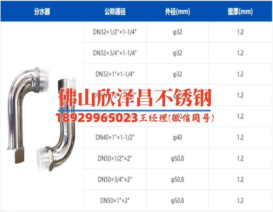 不銹鋼管制造(不銹鋼管：品質(zhì)制造與應(yīng)用全解析)